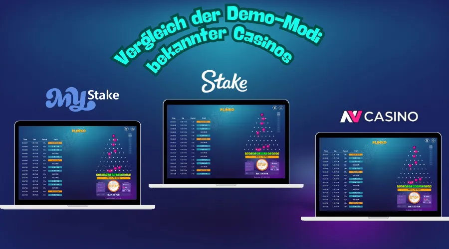 Vergleich der Demo-Modi bekannter Casinos